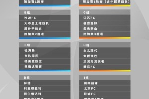 星空体育APP-亚足联公布最新亚冠赛程：上海海港入替参加附加赛