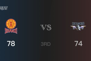 三节战罢，山西78-74领先北京，末节再战